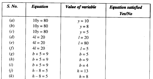 NCERT Solutions for Class 6 Maths Chapter 11 Algebra 18